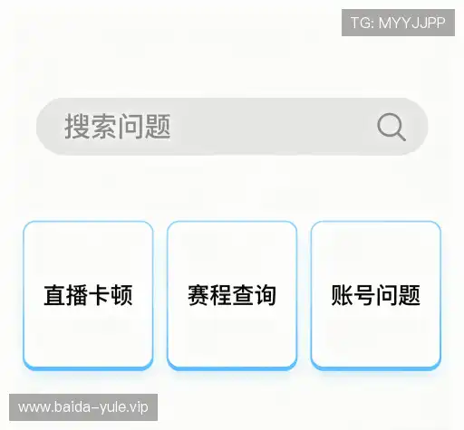 问题索引表